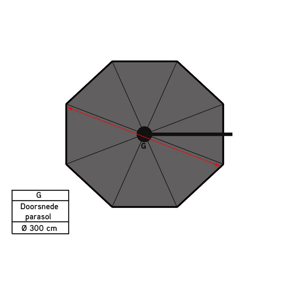 Platinum Voyager Ronde Zweefparasol T1 3m. - Light Grey 6 Platinum Voyager Ronde Zweefparasol T1 3m. - Light Grey - Afbeelding 4